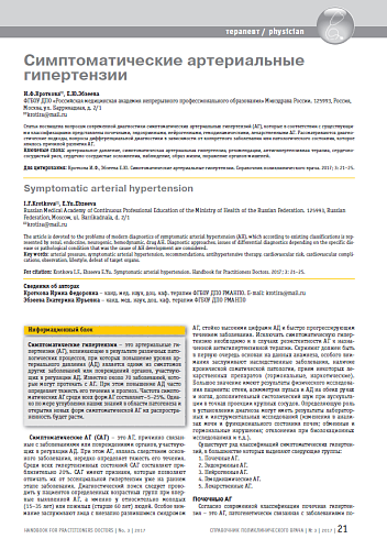 Симптоматические артериальные гипертензии