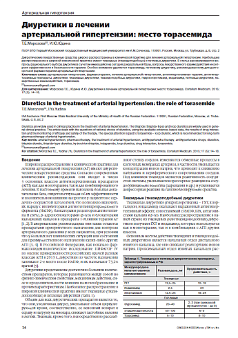 Диуретики в лечении  артериальной гипертензии: место торасемида