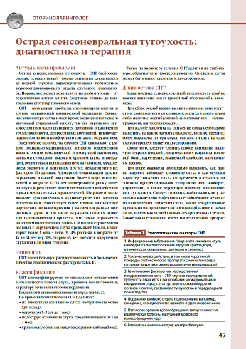 Острая сенсоневральная тугоухость: диагностика и терапия