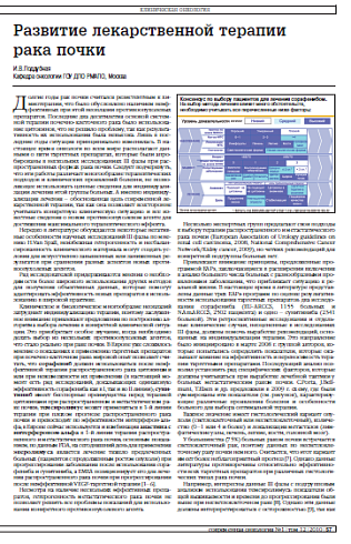 Развитие лекарственной терапии рака почки