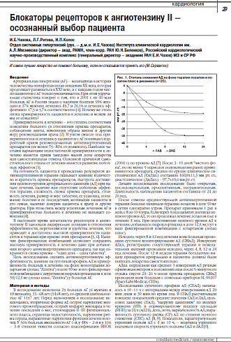 Блокаторы рецепторов к ангиотензину II – осознанный выбор пациента