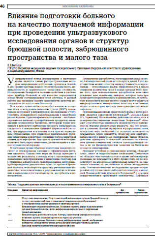 Влияние подготовки больного на качество получаемой информации при проведении ультразвукового исследования органов и структур брюшной полости, забрюшинного пространства и малого таза