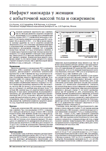 Инфаркт миокарда у женщин с избыточной массой тела и ожирением