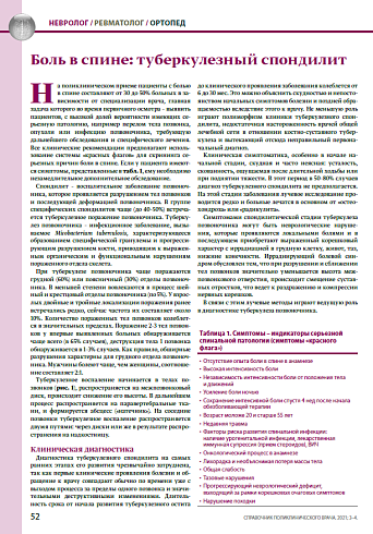 Боль в спине: туберкулезный спондилит