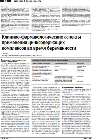 Клинико-фармакологические аспекты применения цинксодержащих  комплексов во время беременности