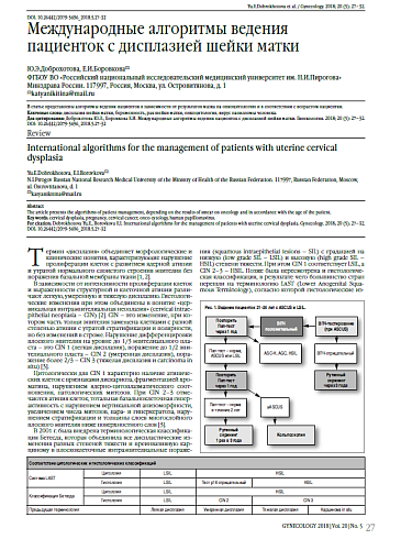 Международные алгоритмы ведения пациенток с дисплазией шейки матки
