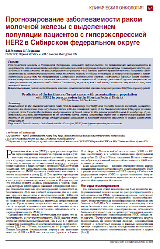 Прогнозирование заболеваемости раком молочной железы с выделением популяции пациентов с гиперэкспрессией HER2 в Сибирском федеральном округе