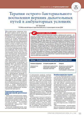Терапия острого бактериального воспаления верхних дыхательных путей в амбулаторных условиях