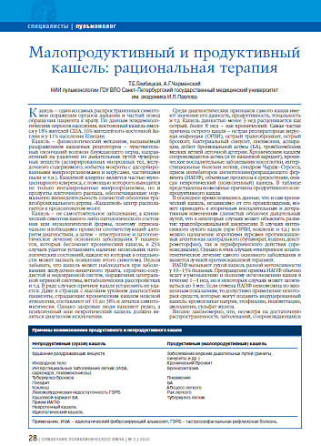 Малопродуктивный и продуктивный кашель: рациональная терапия