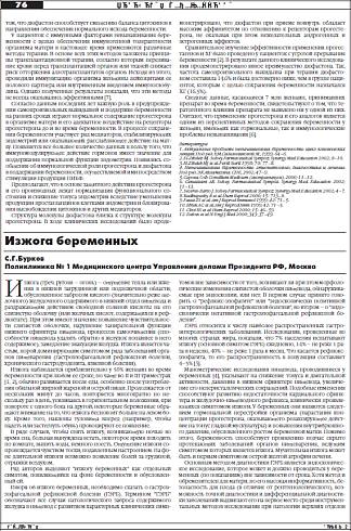 Изжога беременных