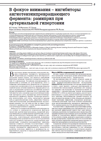 В фокусе внимания – ингибиторы ангиотензинпревращающего фермента: рамиприл при артериальной гипертонии