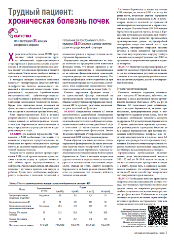 Трудный пациент: хроническая болезнь почек