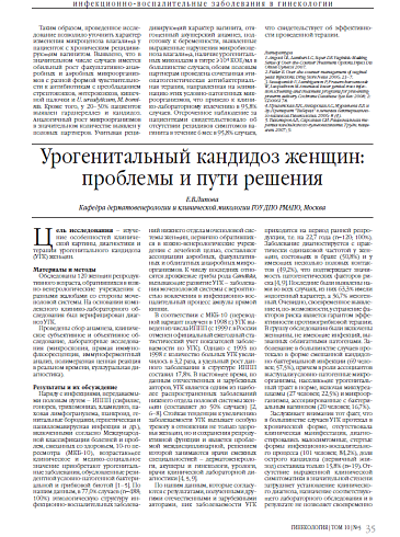 Урогенитальный кандидоз женщин: проблемы и пути решения
