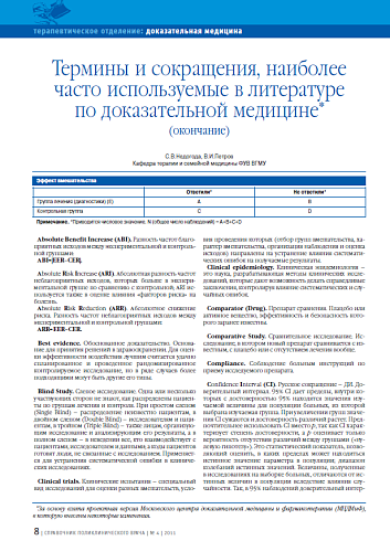 Термины и сокращения, наиболее часто используемые в литературе по доказательной медицине (окончание)