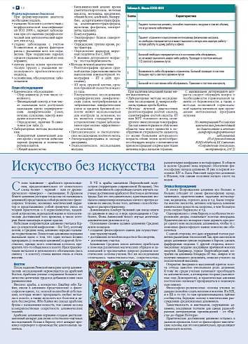 Искусство без искусства