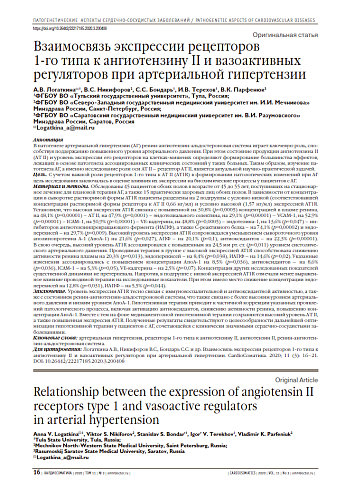 Взаимосвязь экспрессии рецепторов  1-го типа к ангиотензину II и вазоактивных регуляторов при артериальной гипертензии 