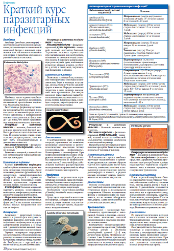 Краткий курс паразитарных инфекций