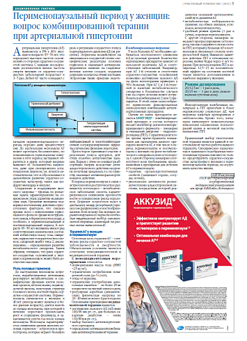  Перименопаузальный период у женщин: вопрос комбинированной терапии  при артериальной гипертонии