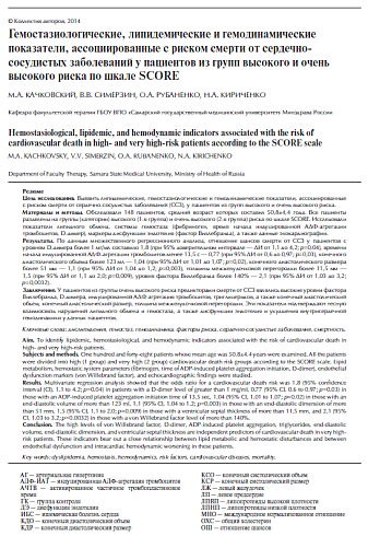 Гемостазиологические, липидемические и гемодинамические показатели, ассоциированные с риском смерти от сердечно-сосудистых заболеваний у пациентов из групп высокого и очень высокого риска по шкале Score
