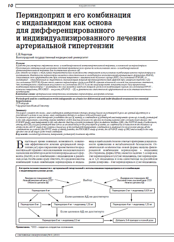 Периндоприл и его комбинация с индапамидом как основа для дифференцированного и индивидуализированного лечения артериальной гипертензии