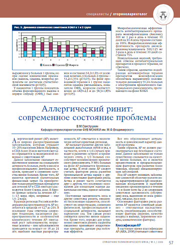 Аллергический ринит: современное состояние проблемы