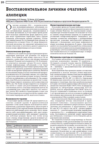 Восстановительное лечение очаговой алопеции