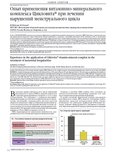 Опыт применения витаминно-минерального комплекса Цикловита® при лечении  нарушений менструального цикла