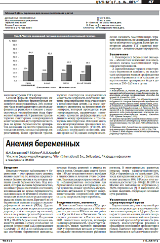 Анемия беременных