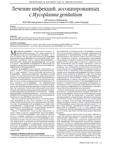 Лечение инфекций, ассоциированных с Mycoplasma genitalium