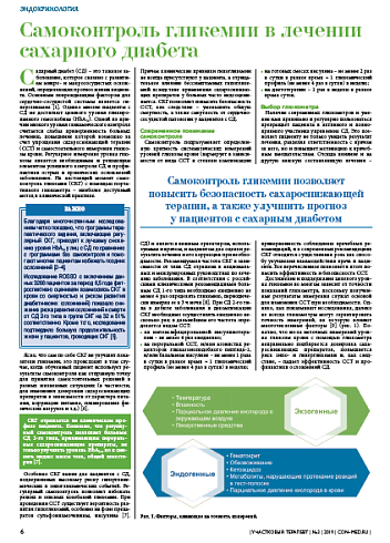 Самоконтроль гликемии в лечении сахарного диабета
