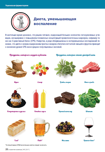Диета, уменьшающая  воспаление