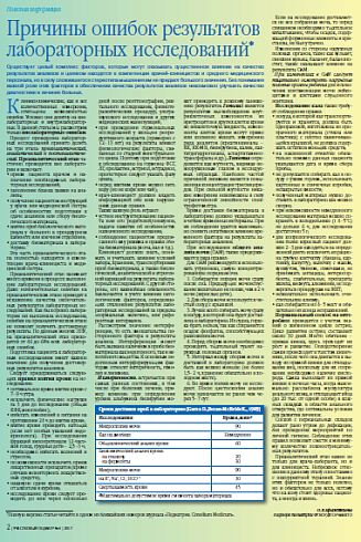 Причины ошибок результатов лабораторных исследований