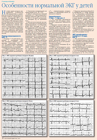 Особенности нормальной ЭКГ у детей