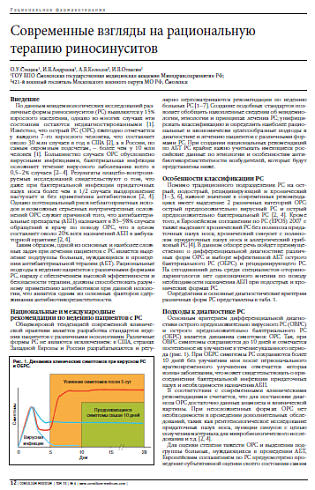 Современные взгляды на рациональную  терапию риносинуситов