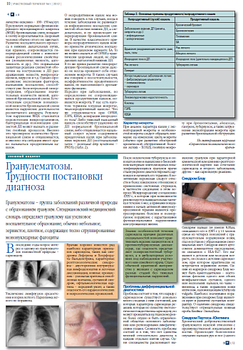 Гранулематозы. Трудности постановки диагноза