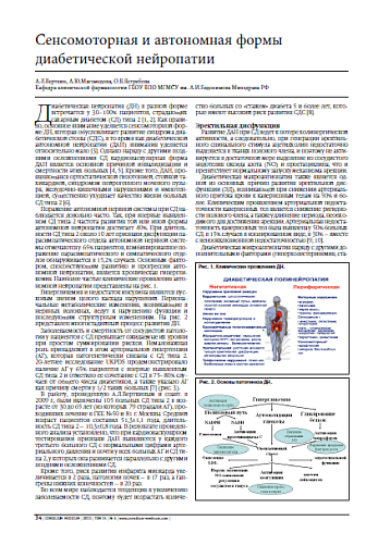 Сенсомоторная и автономная формы диабетической нейропатии