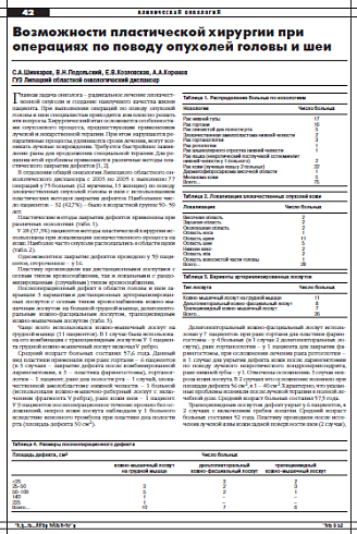 Возможности пластической хирургии при  операциях по поводу опухолей головы и шеи