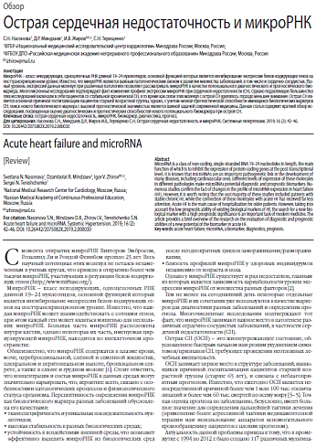 Острая сердечная недостаточность и микроРНК