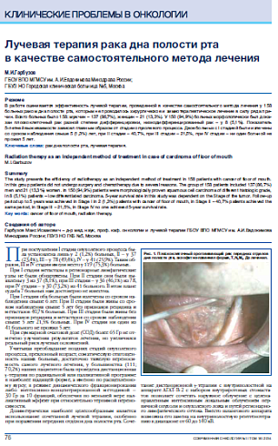 Лучевая терапия рака дна полости рта  в качестве самостоятельного метода лечения