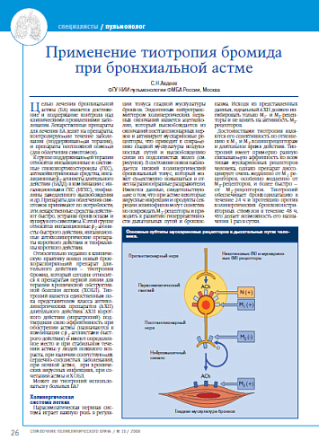 Применение тиотропия бромида при бронхиальной астме