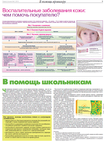 Воспалительные заболевания кожи: чем помочь покупателю?