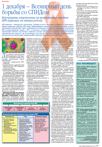 1 декабря – Всемирный день борьбы со СПИДом