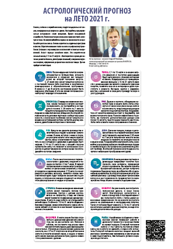 Астрологический прогноз на лето 2021 г.