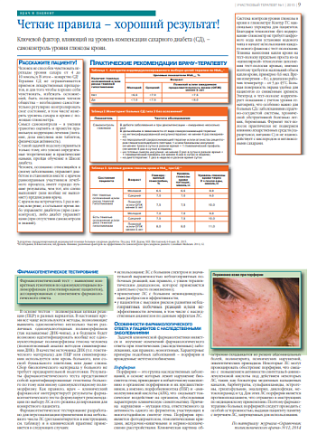 Четкие правила – хороший результат!