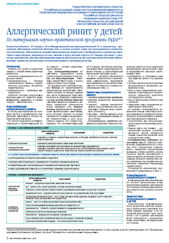 Аллергический ринит у детей