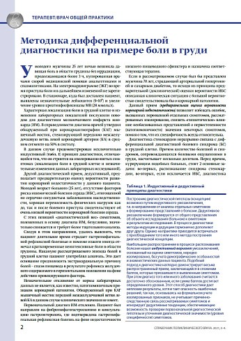 Методика дифференциальной диагностики на примере боли в груди