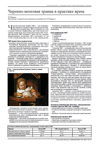 Черепно-мозговая травма в практике врача