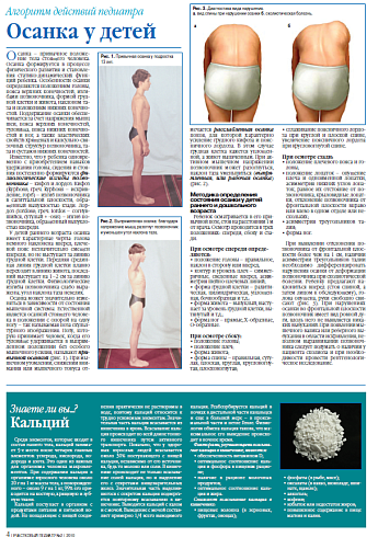 Осанка у детей