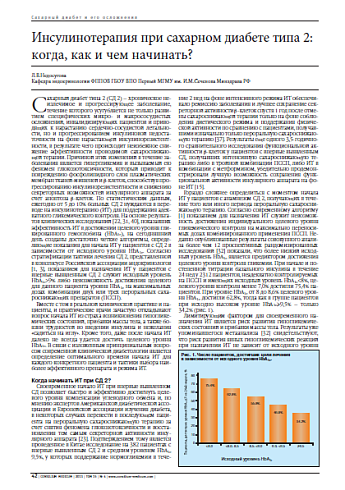 Инсулинотерапия при сахарном диабете типа 2: когда, как и чем начинать?