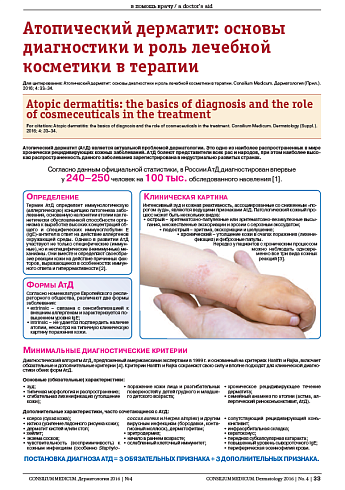 Атопический дерматит: основы диагностики и роль лечебной косметики в терапии